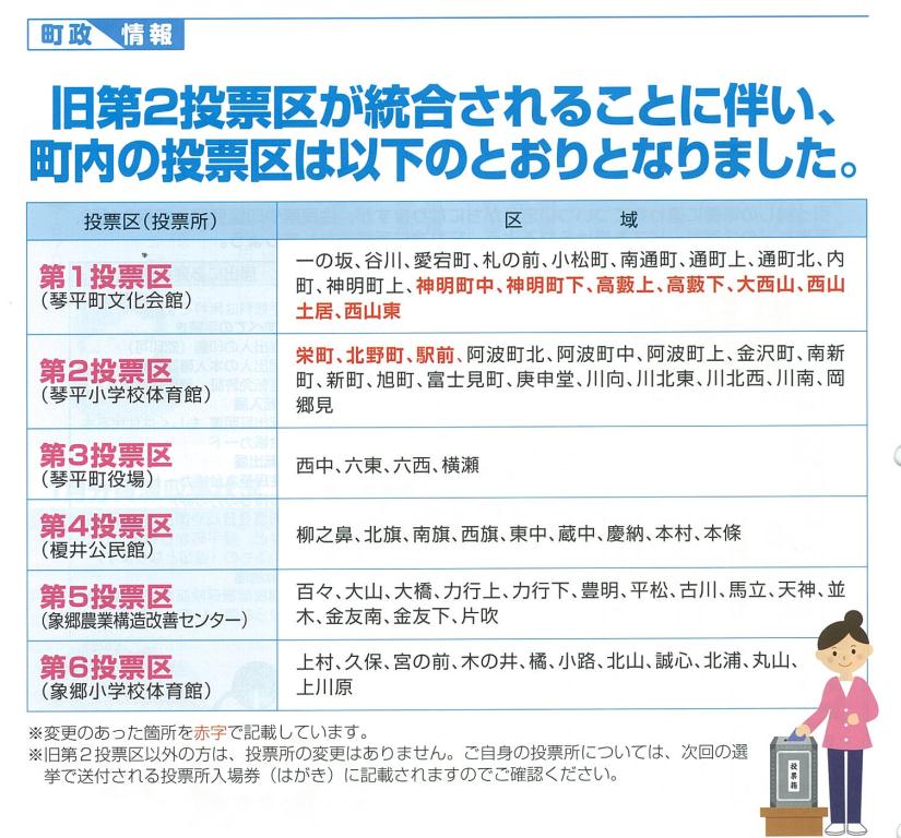 投票区割の変更について（広報3月号抜粋）