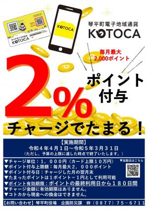 2％チャージポイントチラシ