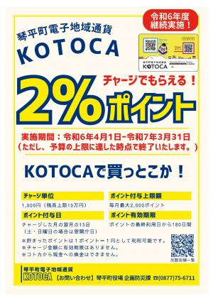 ポイント2％付与チラシ